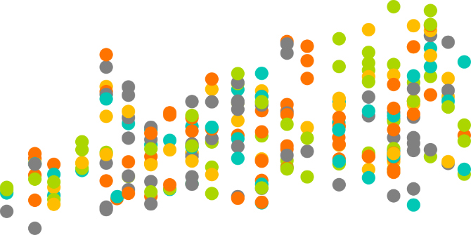 Marketing, Outreach, and Impact