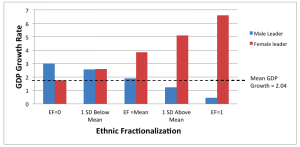 ppp_fig_4