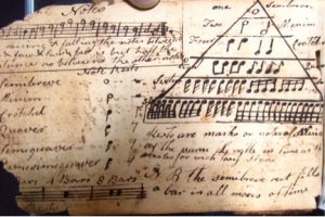 Catherine Osborne MS, American Antiquarian Society c. 1798