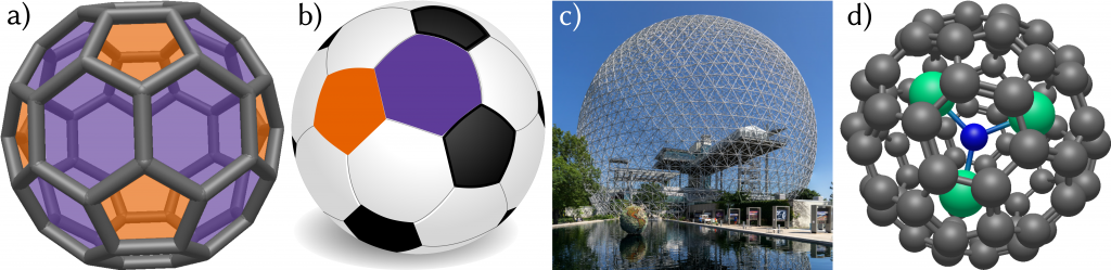 3D structure of fullerenes in comparison with a soccer ball and a geodesic dome