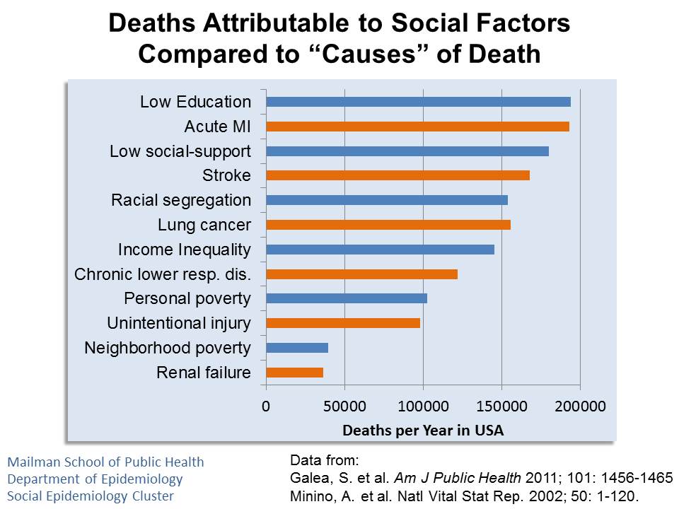 Causes_of_death