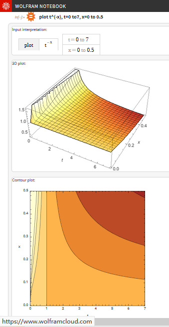 The Asymptotic Convergence Rate Of Q Learning