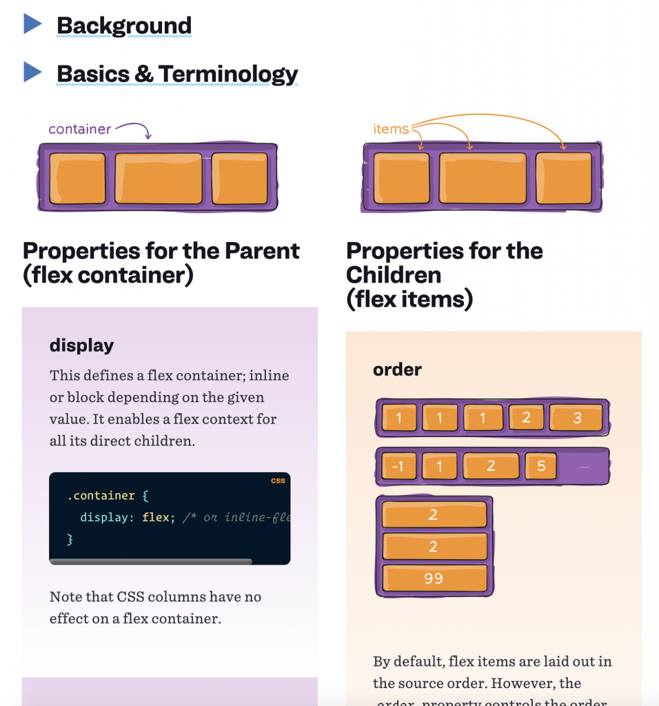 Css flex перенос. Css flex перенос