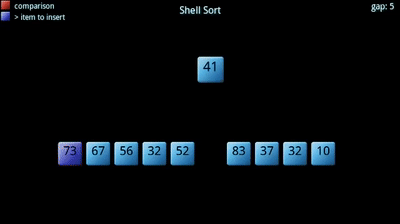 Sorting
