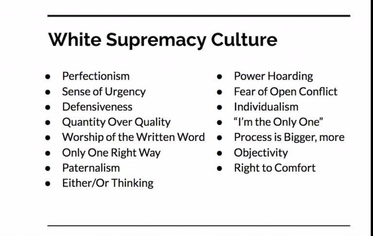 white supremacy research paper topics