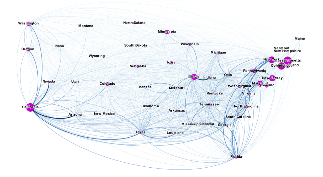 Documenting the Iron Pipeline The flow of guns around America Social & Spatial Epidemiology Unit