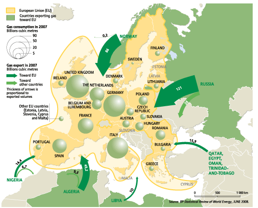 Gas pipeline projects throughout Europe
