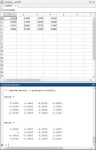 Gradient Matlab - Dr. Pei