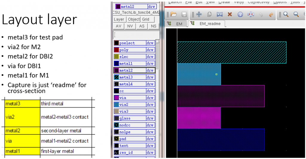 Cadence Virtuoso Schematic Editor