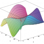 Policy Gradient Methods - Dr. Pei